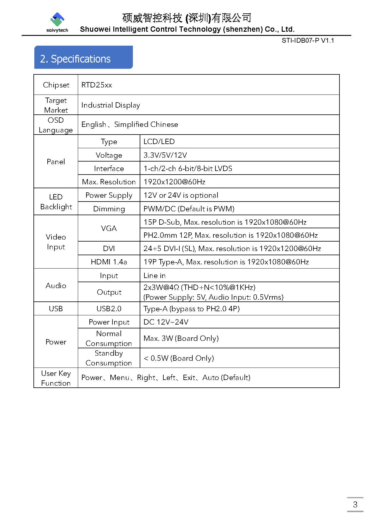STI IDB07 P V1 页面 04