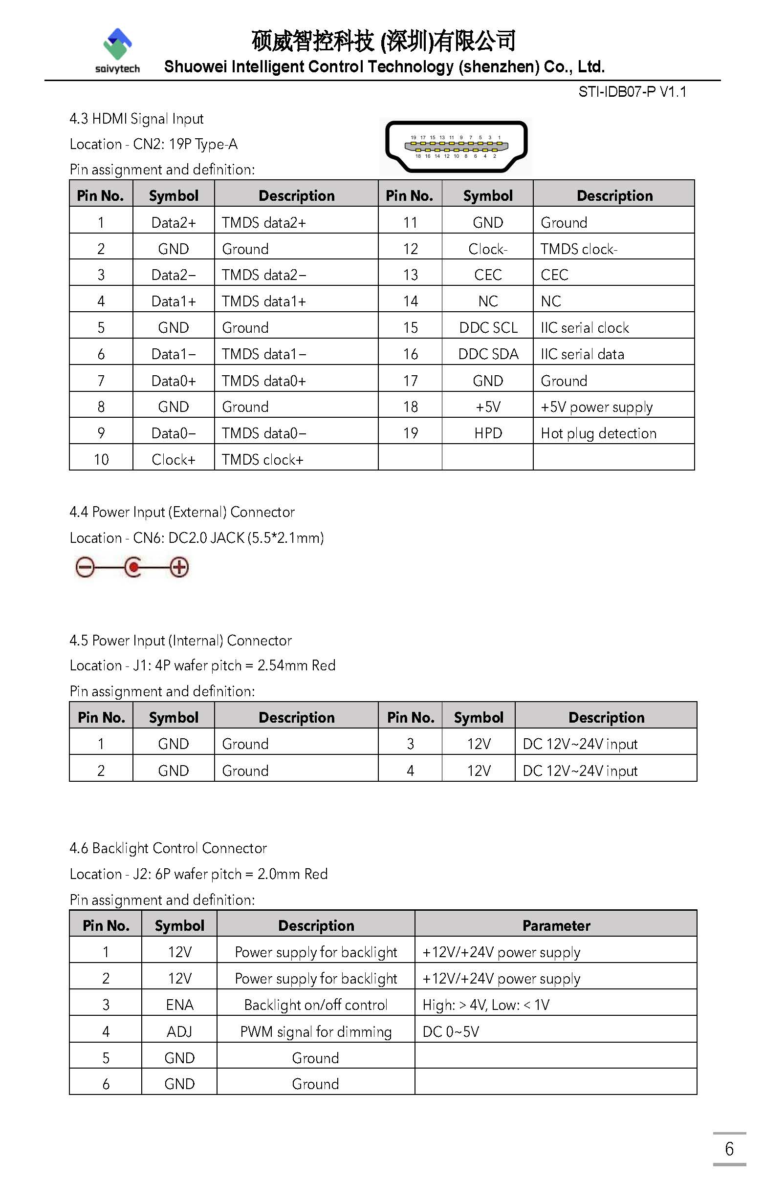 STI IDB07 P V1 页面 07
